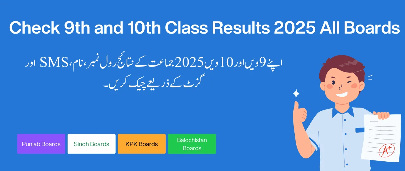 10th Class Result 2025